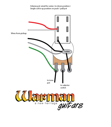 How to wire a push /pull pot for coil tapping a humbucker. – Warman Guitars