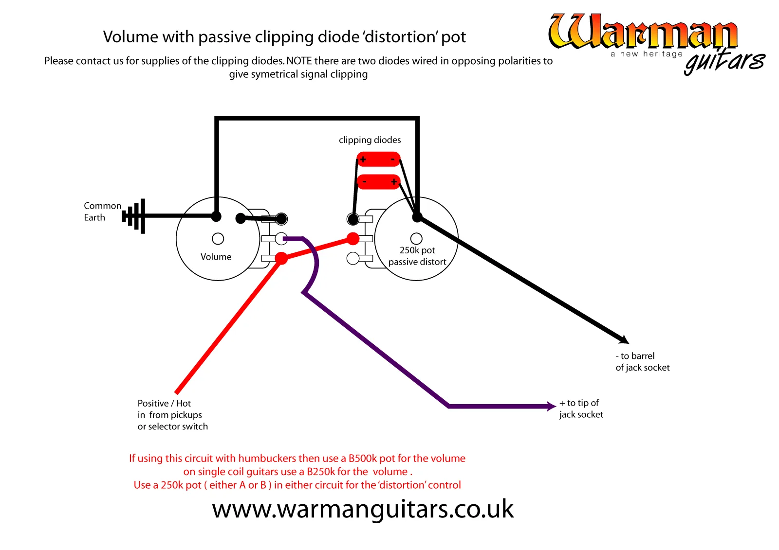 Warman passive distortion guitar control