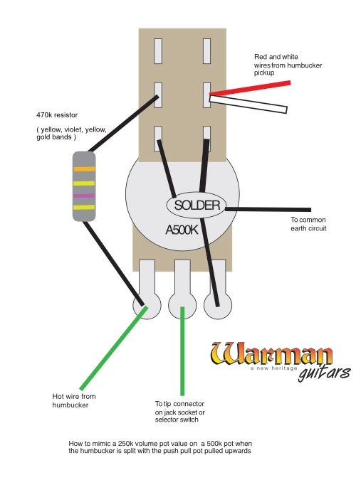 Change the Value of a Pot When Coil Splitting - Warman Guitars